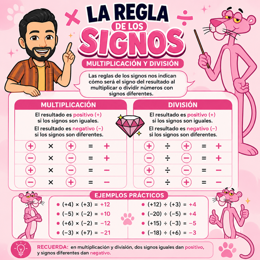 La Pantera Rosa Intro