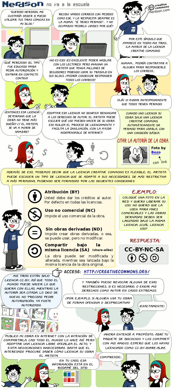 “Nerdson no va a la escuela” Creative Commons